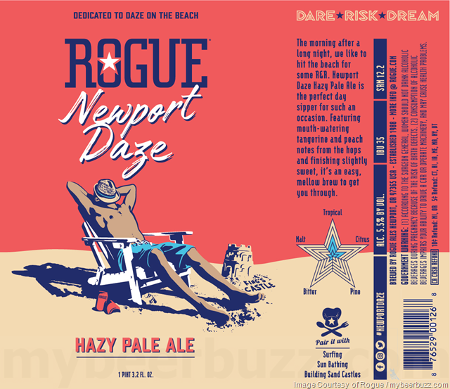 Rogue Adding Newport Daze Hazy Pale Ale & Rolling Thunder 2020 Returns Rogue Adding Newport Daze Hazy Pale Ale & Rolling Thunder 2020 Returns