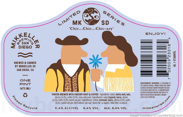 Mikkeller Chic…Chic…Chic-Ary Mikkeller Chic…Chic…Chic-Ary