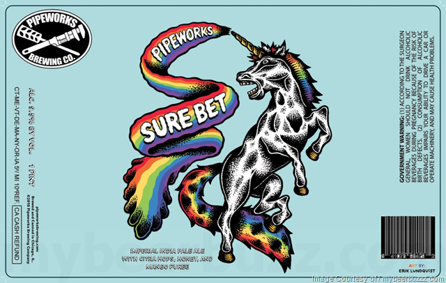 Pipeworks Adding Equal Magnitudes & Sure Bet Cans Pipeworks Adding Equal Magnitudes & Sure Bet Cans