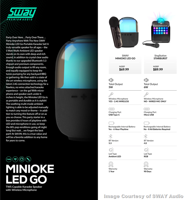 Mybeerbuzz .com Highlights SWAY Audio Minioke LED Go Portable Karaoke Set Mybeerbuzz .com Highlights SWAY Audio Minioke LED Go Portable Karaoke Set