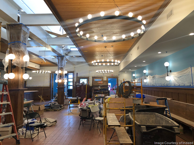 Indeed Brewing Opens Pilot Brewery & Taproom in Milwaukee, Wisconsin Indeed Brewing Opens Pilot Brewery & Taproom in Milwaukee, Wisconsin