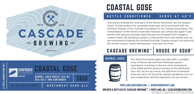 Cascade Brewing throws Trashy Beach Bash for Surfrider Foundation & Releasing 2 New Beers Cascade Brewing throws Trashy Beach Bash for Surfrider Foundation & Releasing 2 New Beers