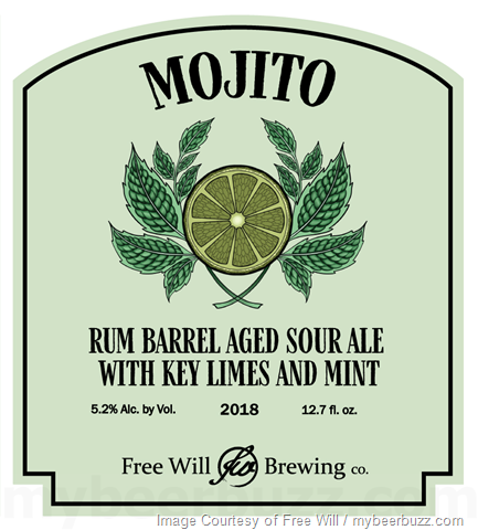 Free Will Adding Pool Beer Cans, Mojito, Honey Gone Wild and Müsi Bottles Free Will Adding Pool Beer Cans, Mojito, Honey Gone Wild and Müsi Bottles