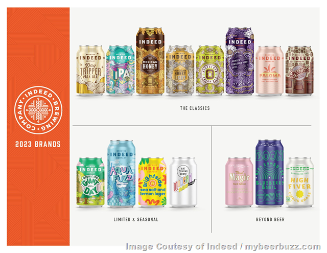 Indeed Brewing Announces 2023 Release Calendar / Celebrates Record Year and 10th Anniversary in 2022 Indeed Brewing Announces 2023 Release Calendar / Celebrates Record Year and 10th Anniversary in 2022