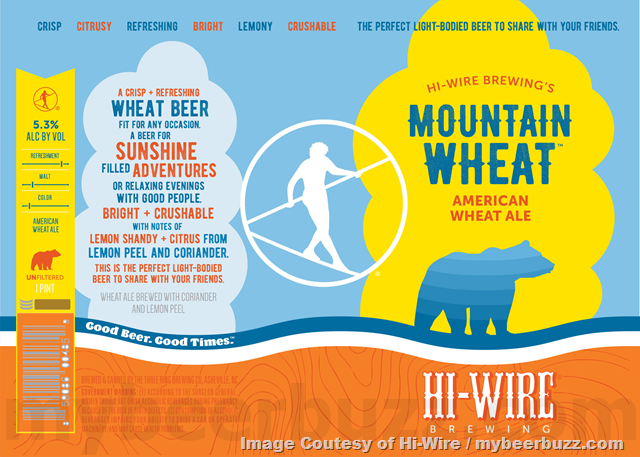 Hi-Wire Adding Mountain Water Tropical Wave, Mountain Water Pomegranate Peach & Mountain Wheat Hi-Wire Adding Mountain Water Tropical Wave, Mountain Water Pomegranate Peach & Mountain Wheat