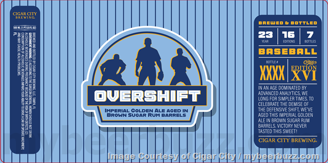 Cigar City Adding 6.4.3 Double Play, Overshift, Sad Lexicon & 3 True Outcomes Cigar City Adding 6.4.3 Double Play, Overshift, Sad Lexicon & 3 True Outcomes