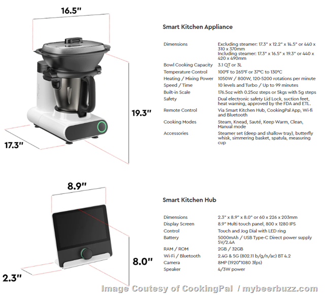Mybeerbuzz .com Highlights The CookingPal Multo Smart Kitchen Appliance (Review) Mybeerbuzz .com Highlights The CookingPal Multo Smart Kitchen Appliance (Review)