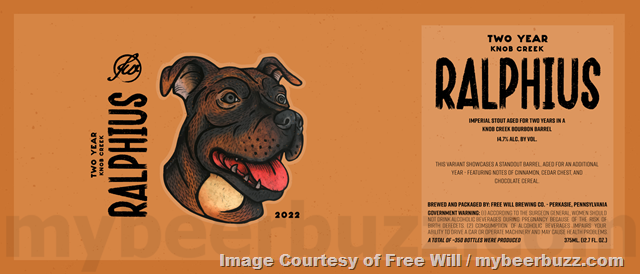 Free Will Ralphius Variants Return: Coffee, Vanilla, Three Year Triple Barrel, Double Barrel, Two Year Double Barrel, Two Year Heaven Hill, Two Year Knob Creek, Two Year Maker’s Mark, Two year Woodford Reserve & Two Year Maple Free Will Ralphius Variants Return: Coffee, Vanilla, Three Year Triple Barrel, Double Barrel, Two Year Double Barrel, Two Year Heaven Hill, Two Year Knob Creek, Two Year Maker’s Mark, Two year Woodford Reserve & Two Year Maple