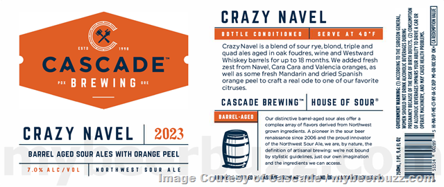 Cascade Adding Cherry Bourbonic 2022 & Crazy Navel 2023 Cascade Adding Cherry Bourbonic 2022 & Crazy Navel 2023