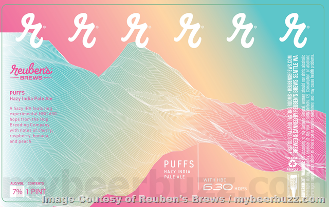 Reuben’s Brews Adding Christmas Crikey, Puffs Of 630 & Winter Mornings Reuben’s Brews Adding Christmas Crikey, Puffs Of 630 & Winter Mornings