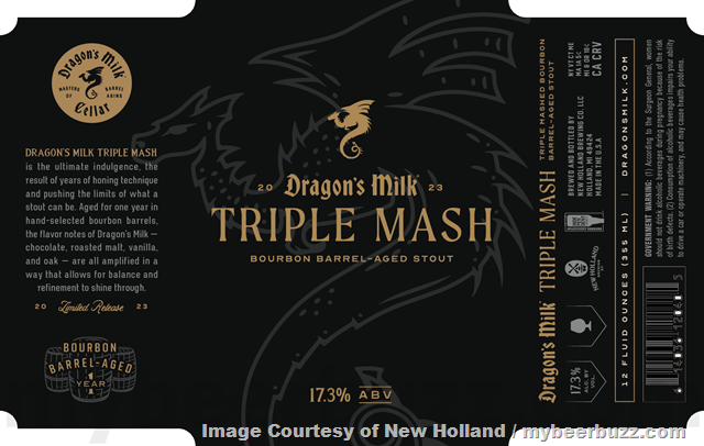 New Holland Adding Dragon’s Milk Tales Of Gold, Crimson Keep, Triple Mash & Reserve Coffee Chocolate New Holland Adding Dragon’s Milk Tales Of Gold, Crimson Keep, Triple Mash & Reserve Coffee Chocolate