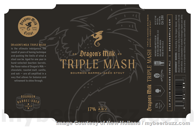 New Holland Adding Dragon’s Milk Tales Of Gold, Crimson Keep, Triple Mash & Reserve Coffee Chocolate New Holland Adding Dragon’s Milk Tales Of Gold, Crimson Keep, Triple Mash & Reserve Coffee Chocolate