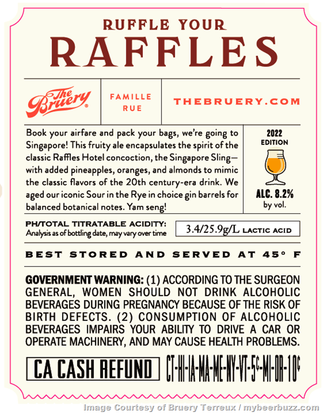 Bruery Terreux Adding Frucht Guava & Ruffle Your Raffles Bruery Terreux Adding Frucht Guava & Ruffle Your Raffles