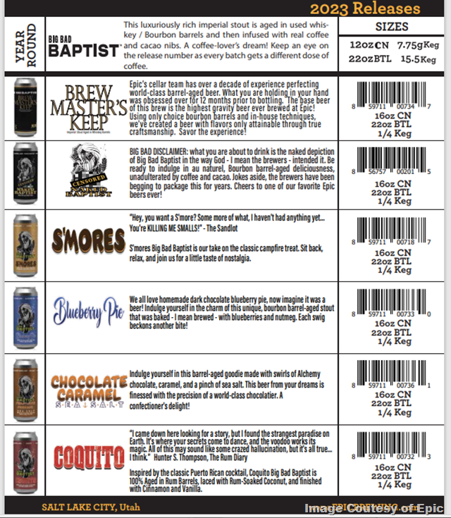 Epic Brewing Company Releases 2023 Big Bad Baptist Lineup (Cans Too) Epic Brewing Company Releases 2023 Big Bad Baptist Lineup (Cans Too)