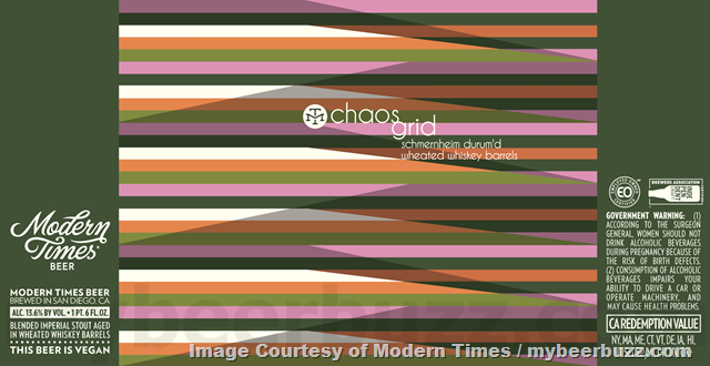 Modern Times Working On Monsters’ Cabana, Ice, Harmony Engine, Chaos Grid Schmernheim, Wizard Blend & Medicare For All Yesterday Modern Times Working On Monsters’ Cabana, Ice, Harmony Engine, Chaos Grid Schmernheim, Wizard Blend & Medicare For All Yesterday