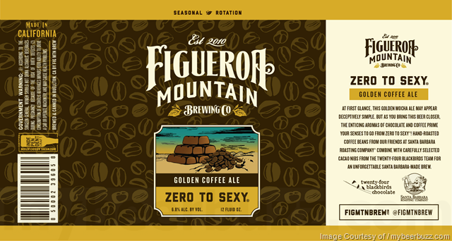 Figueroa Mountain Brewing 8th Anniversary Ale & Zero To Sexy Figueroa Mountain Brewing 8th Anniversary Ale & Zero To Sexy