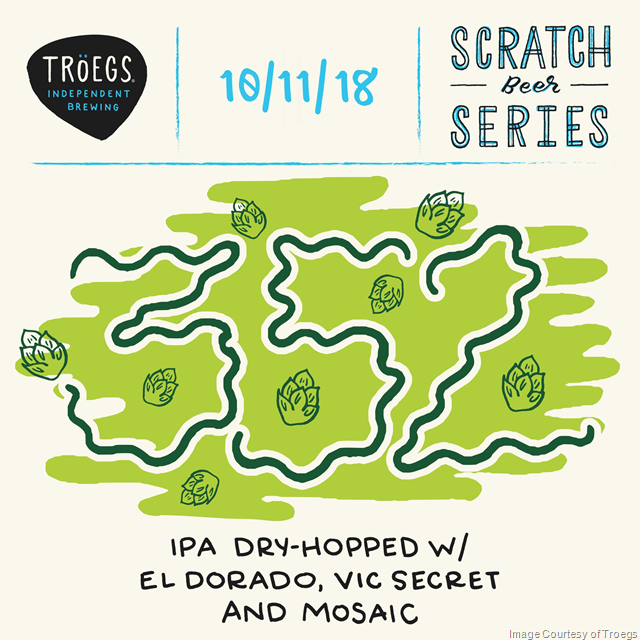 imageTroegs Releasing Scratch # 350 Pale Ale Ales For ALS & 352 IPA Troegs Releasing Scratch # 350 Pale Ale Ales For ALS & 352 IPA