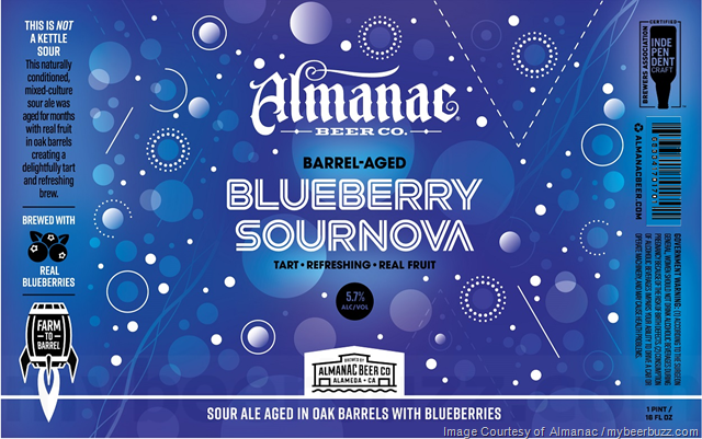 Almanac Peach & Blueberry Sournova Coming To Cans Almanac Peach & Blueberry Sournova Coming To Cans