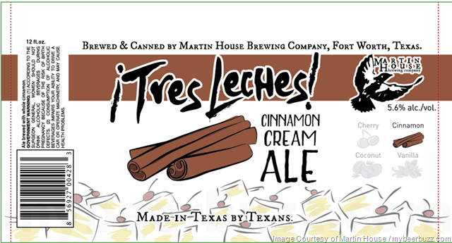 Martin House Adding ¡Tres Leches! Sour Cherry, Cinnamon Cream, Coconut Cream & Vanilla Cream Martin House Adding ¡Tres Leches! Sour Cherry, Cinnamon Cream, Coconut Cream & Vanilla Cream