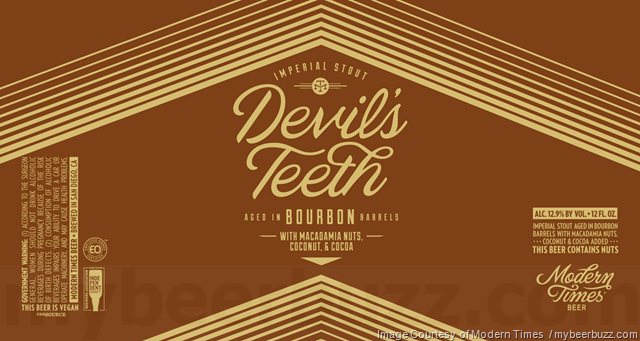 Modern Times - Radium Dial & Devil’s Teeth Variants Modern Times - Radium Dial & Devil’s Teeth Variants