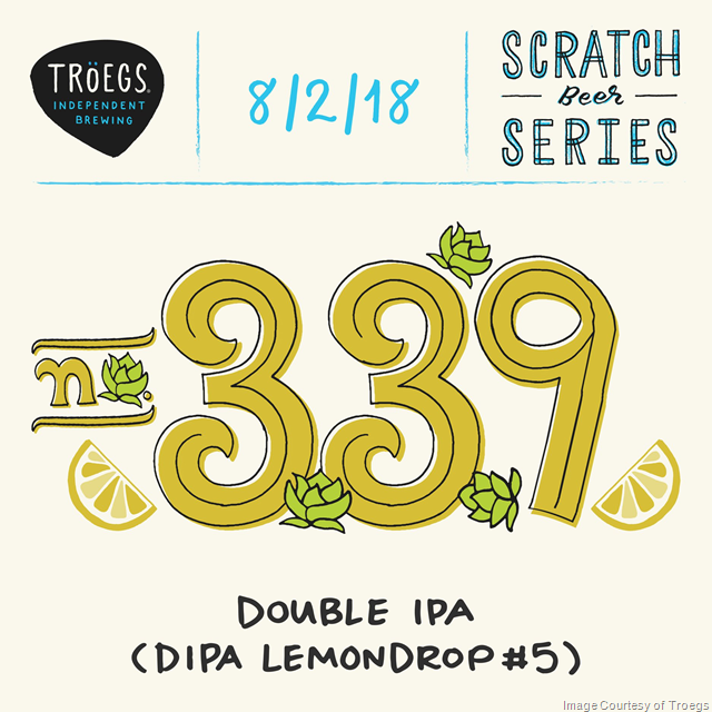 imageTroegs Releasing Scratch #338 & #339 Lemondrop DIPAs Troegs Releasing Scratch #338 & #339 Lemondrop DIPAs