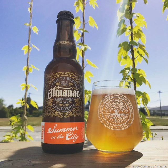 Almanac Summer In The City Returns Almanac Summer In The City Returns