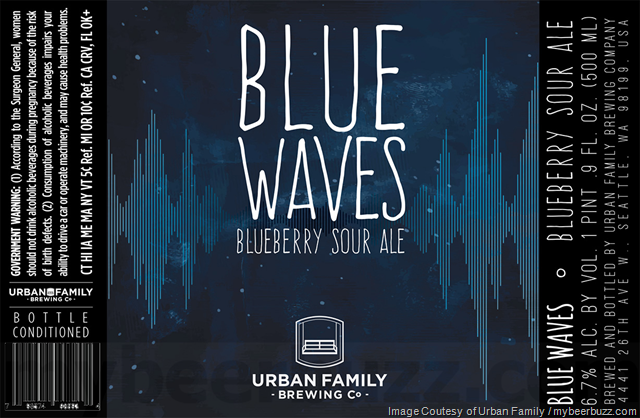 Urban Family - Moon Path, Light Fields, Dreamscape, Blue Waves & Primus Potus Urban Family - Moon Path, Light Fields, Dreamscape, Blue Waves & Primus Potus