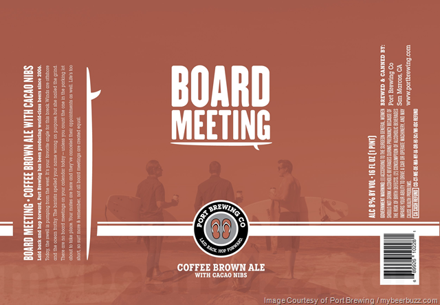 Pizza Port Board Meeting Pizza Port Board Meeting