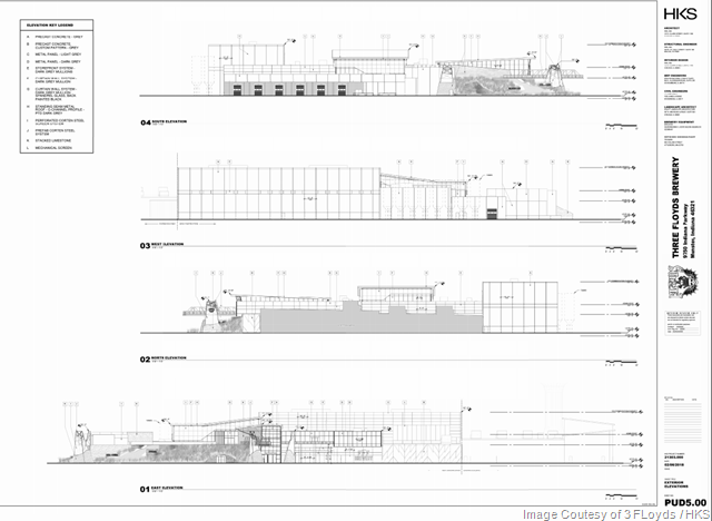 3 Floyd's Expansion Plan Details 3 Floyd's Expansion Plan Details