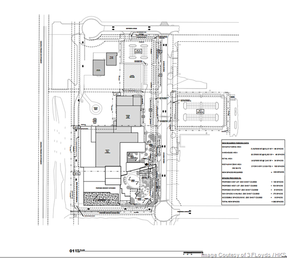 3 Floyd's Expansion Plan Details 3 Floyd's Expansion Plan Details