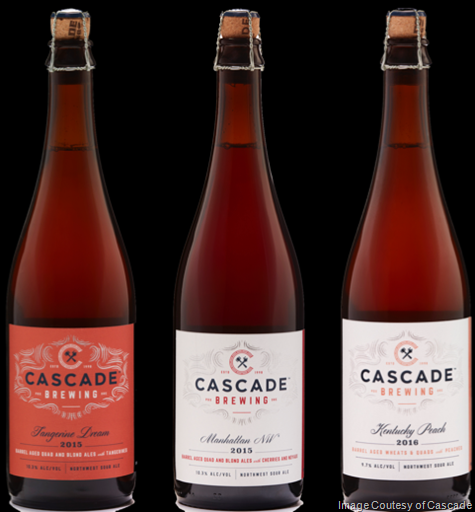 Cascade Brewing Rebranding wins AMA MAX Award for Murmur Creative Cascade Brewing Rebranding wins AMA MAX Award for Murmur Creative