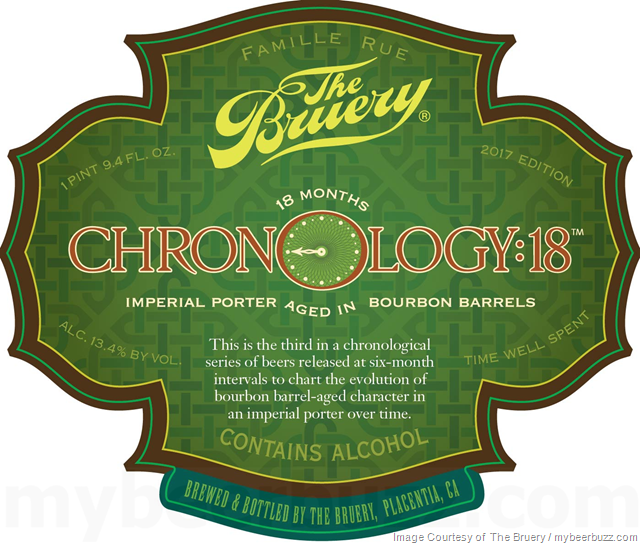 The Bruery - PB & Jelly Thursday 2018 & Chronology: 18 The Bruery - PB & Jelly Thursday 2018 & Chronology: 18