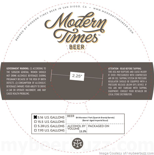 Modern Times - Monster’s Park Super Cuvee & BA Monster’s Park (Spanish Brandy Barrels) Modern Times - Monster’s Park Super Cuvee & BA Monster’s Park (Spanish Brandy Barrels)
