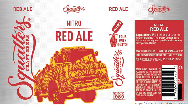 Squatters Nitro Red Ale Squatters Nitro Red Ale