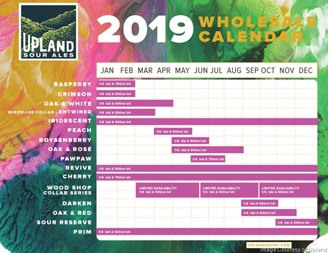 Upland Brewing Announces 2019 Release Calendar Upland Brewing Announces 2019 Release Calendar
