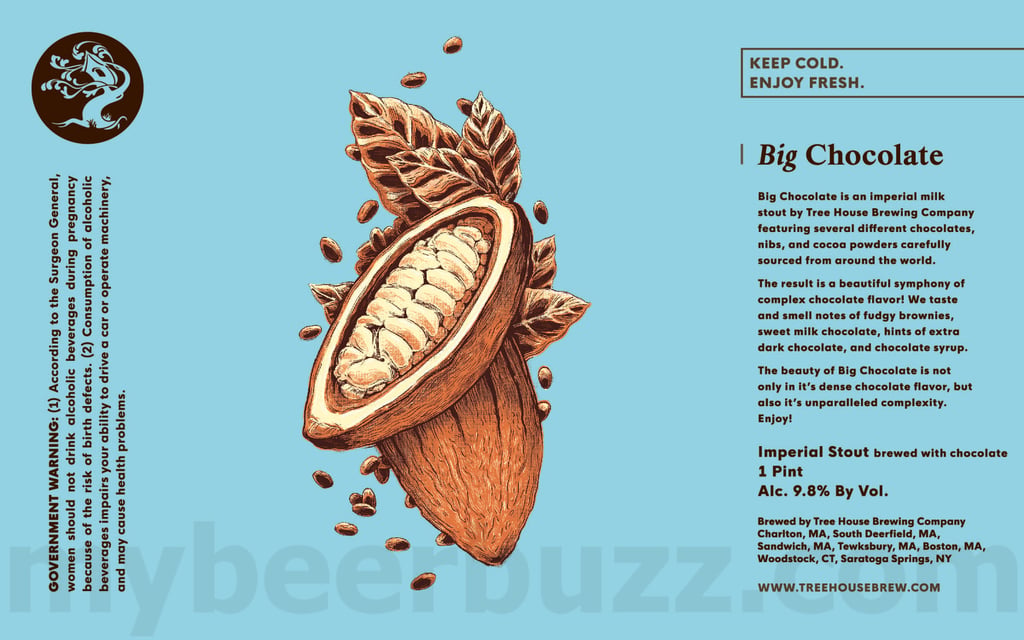 Tree House Adding Big Chocolate, Berry Bliss Estate, Wishlist Double Shot 2024 & Hello Saratoga