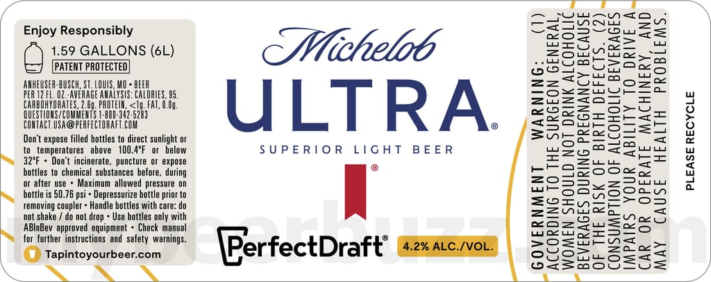 Michelob ULTRA, Elysian Space Dust, Goose Island IPA, Kona Big Wave, Goose Island Hazy Beer Hug, Golden Road Mango Cart, Busch Light, Bud Light & Stella Artois Coming To PerfectDraft System