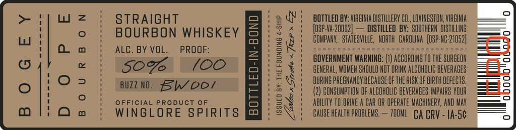 Wingalore Spirits Bogey Dope Bourbon Straight Bourbon Whiskey