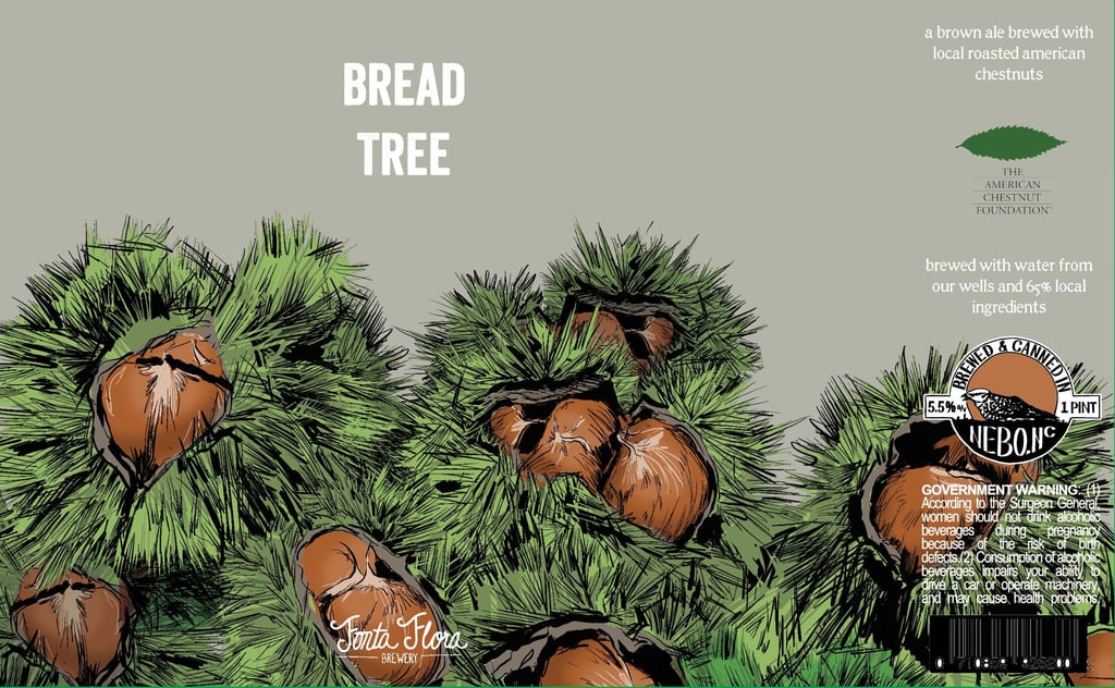 Fonta Flora Adding Bread Tree, Razzmatazz Remix, Rhythm Rug, Whoa Bear & 2024 ‘simmon
