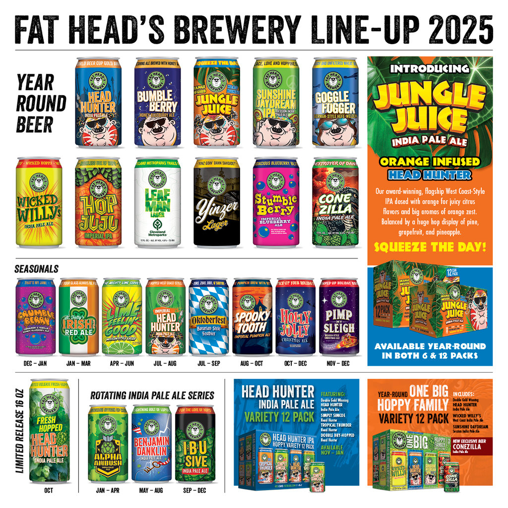 Fat Head’s Announces 2025 Beer Release Calendar