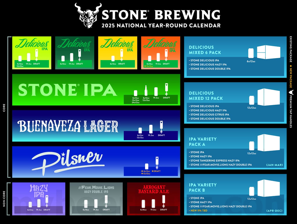 Stone Announces 2025 National Year-Round Release Calendar
