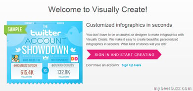 Amstel Light Uses Infographics For Advertising Campaign
