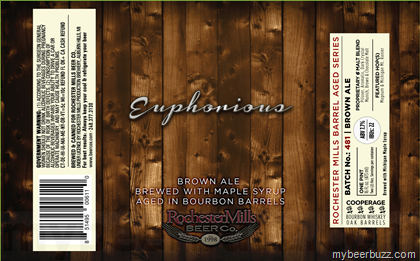 Rochester Mills – Euphorious, Splendiferous, Righteous, Magnificent, Gypsy Goddess & Red Velvet 16oz Cans