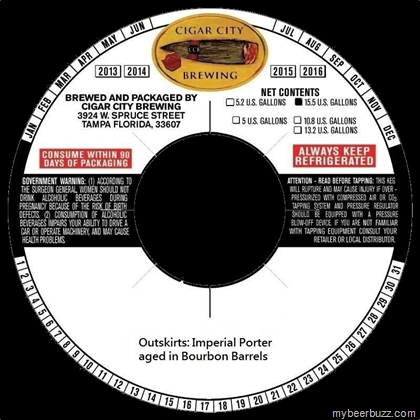 Cigar City – Outskirts, Bolita Double Nut, Lorem Ipsum, Hapax Legomenon, Glass Key, Endless Nameless, Dark Woods, Barrel-Aged Big Sound, Drag Me Away, Floridablanca, Vanilla Hazelnut Marshal Zhukov’s, Chipotle Lager & Bechamel