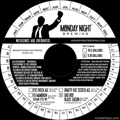 Monday Night Brewing – Dad Bod Black Saison