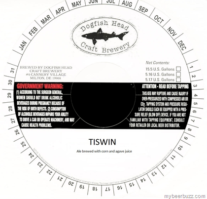 Dogfish Head – TISWIN