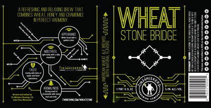 Tin Whiskers Brewing – Wheat Stone Bridge, Parity Pilsner & Flip Switch IPA