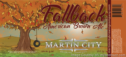 Martin City – Fallback American Brown Ale & Forgotten Farmhouse ALe