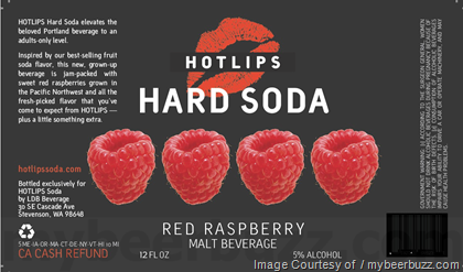 Hotlips Hard Soda Red Raspberry