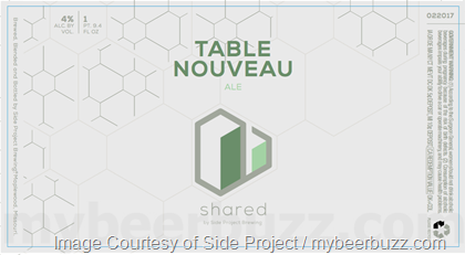 Side Project Shared – Table Nouveau